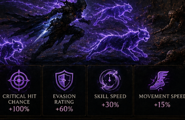 Path of Exile 2: Building for the Feline Meta